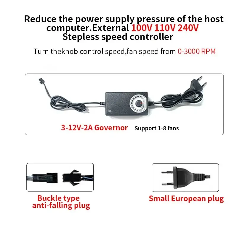 TEUCER High Speed Large Air Volume Mining Machine Fan 120MM 3000RPM Mining Machine Workstation Cabinet Fan Server System Fan Kit thumbnail 5