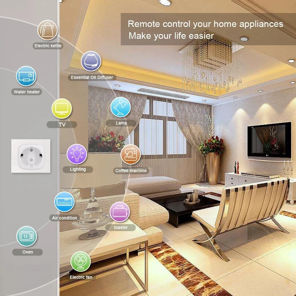16A Tuya WIFI Plug Smart life Socket Outlet UK EU AU Brazil FR Israel IT Plug APP Remote Control Work For Alexa Google Assistant thumbnail 5