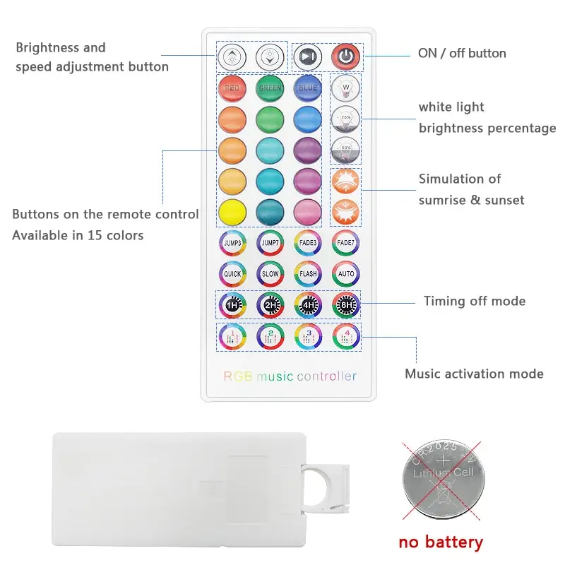 LED Strip RGB 5V USB Controller 44 Keys Tuya Connector IR Remote Control Dimmer for 5050 2835 RGB LED Strip Light TV Backlight thumbnail 3