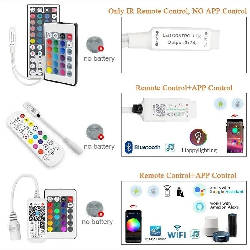 LED Strip RGB 5V USB Controller 44 Keys Tuya Connector IR Remote Control Dimmer for 5050 2835 RGB LED Strip Light TV Backlight thumbnail 2