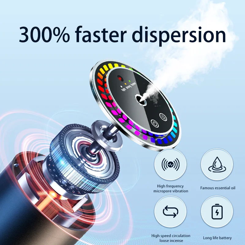 Car Aromatherapy Perfume with Automatic Spray Aluminum Alloy Metal Odor Remover with Colorful Star Ceiling Atmosphere Light thumbnail 3