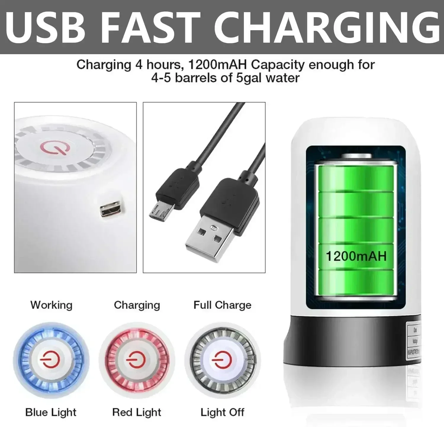 Drinking fountain Electric Portable Water Pump Dispenser USB Charging Automatic Drinking Bottle Switch Silent Touch 19 liters thumbnail 5