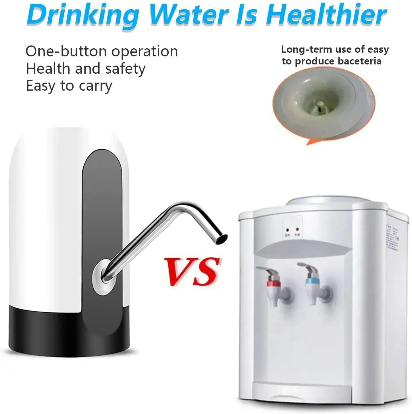 Drinking fountain Electric Portable Water Pump Dispenser USB Charging Automatic Drinking Bottle Switch Silent Touch 19 liters thumbnail 4