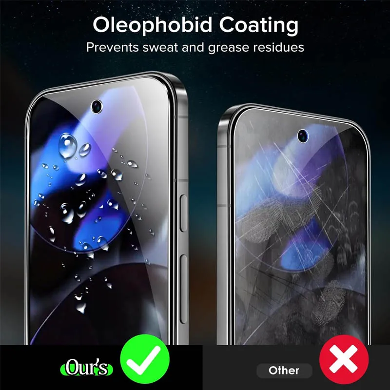 Fingerprint unlock Glass for Pixel 9 Pro 10 8A 9A 10A 7A 8 Pro Screen Protector Pixel 9 Pro XL Tempered Glass for Google Pixel 9 thumbnail 5