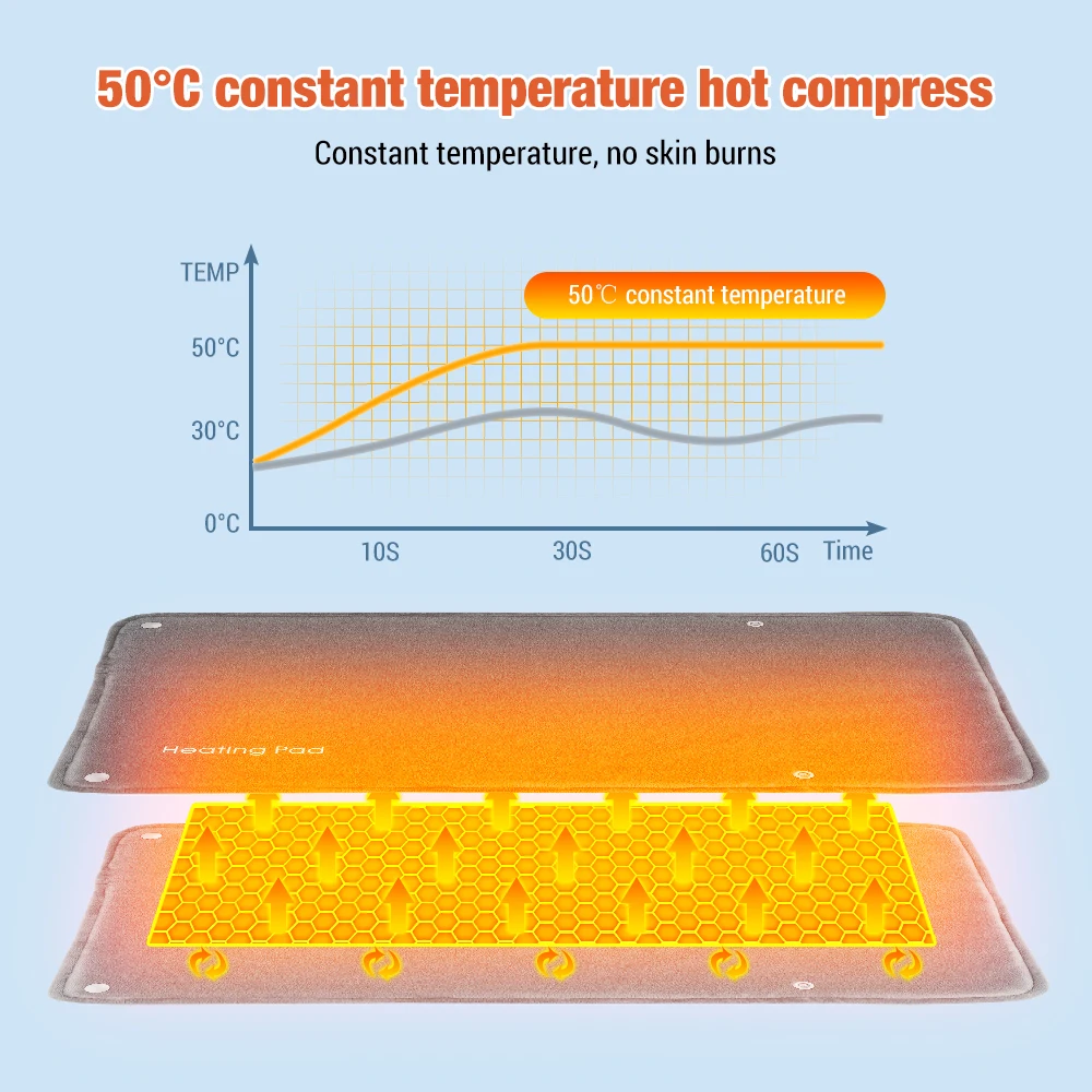 Winter Graphene Heating Flannel Winter Thermal Hand Feet Warmer Pad USB Electric Hand Warmer Foot Warmer Heater Foot Warming Mat thumbnail 4