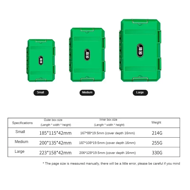 BaoLian Waterproof Sealed Small Precision Instrument Parts Tool Storage Box Safety Protection Box Small Size Toolbox thumbnail 4