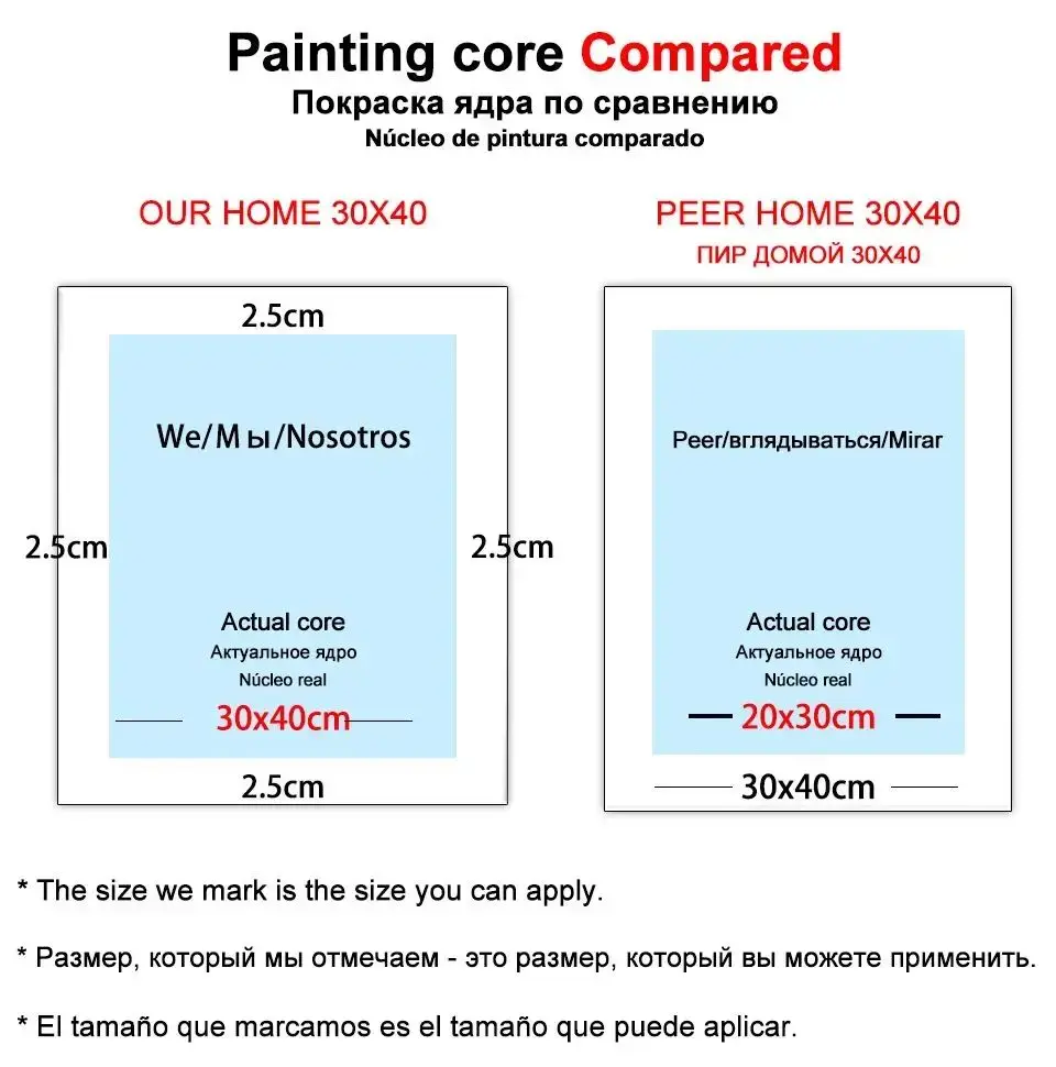 120 Colors AB Fairy Dust Diamond Painting Landscape Fantasy Van Gogh Full Square 5D DIY Cross Stitch Kit Embroidery Home Decor thumbnail 6