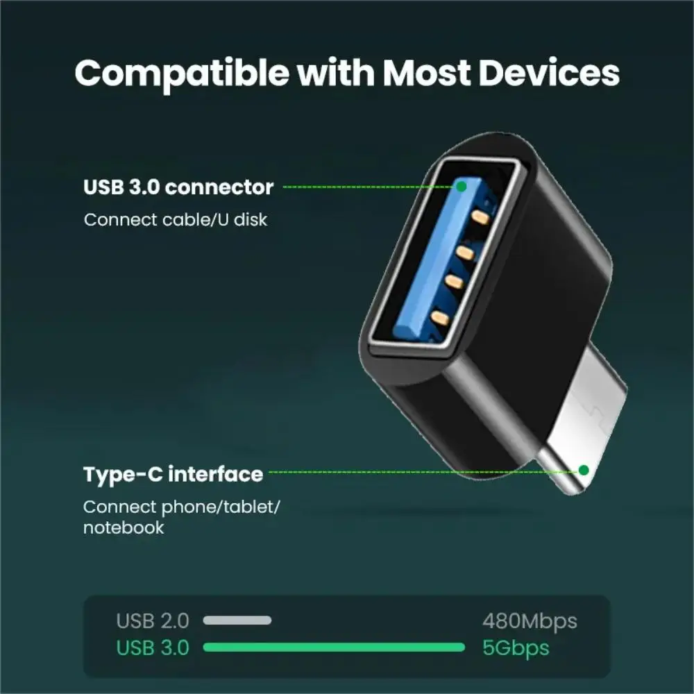 Mini Type-C  to USB Adapter 3.0 USB-C  Male OTG A Female Data Connector For MacBook ProiPadMini 6/ProMacBookAirType CDevice thumbnail 2