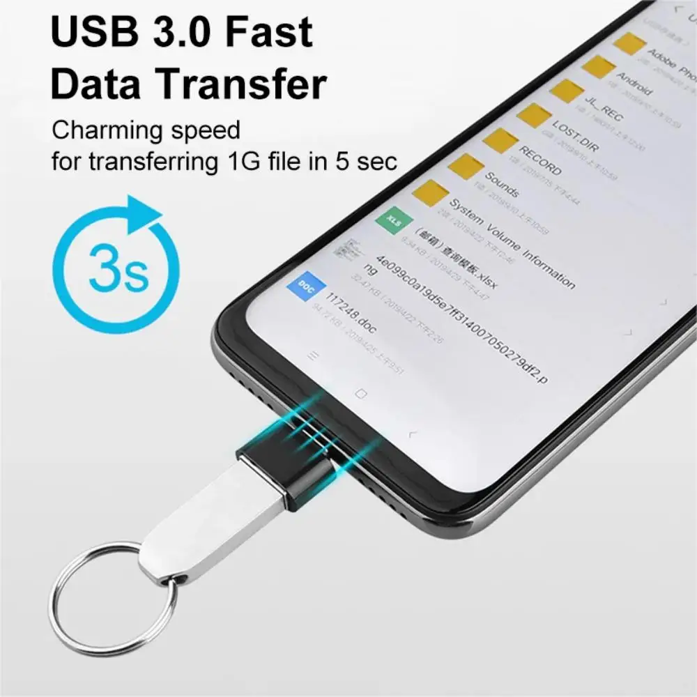 Mini Type-C  to USB Adapter 3.0 USB-C  Male OTG A Female Data Connector For MacBook ProiPadMini 6/ProMacBookAirType CDevice thumbnail 5