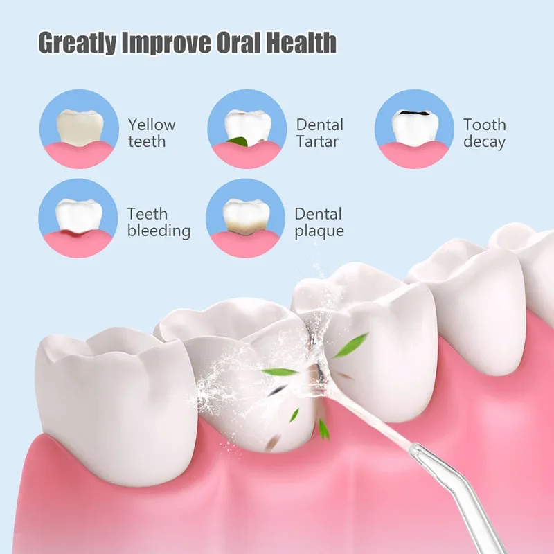 Professional Flossing Cordless Travel Electric 360 Rotating Nozzle Ipx7 1200mah Waterproof Oral Irrigator Water Dental Flosser thumbnail 4