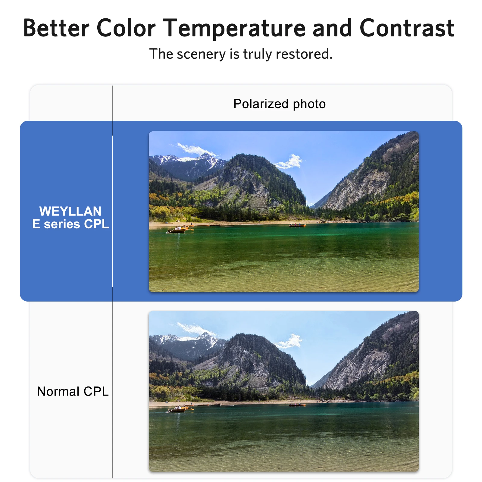 WEYLLAN Circular Polarizing CPL Filter 40.5 43 46 49 52 55 58 62 67 72 77 82mm for Nikon Canon Sony Fujifim Olympus Camera Lens thumbnail 3