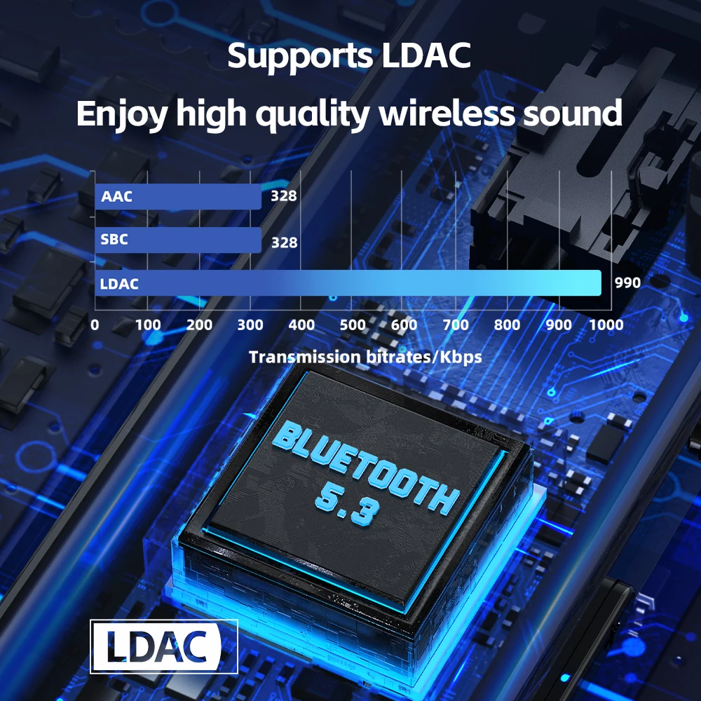 FiiO BTR11 Bluetooth 5.3 Receiver LDAC 3.5mm Wireless Audio Headphone Amplifier Adapter thumbnail 2