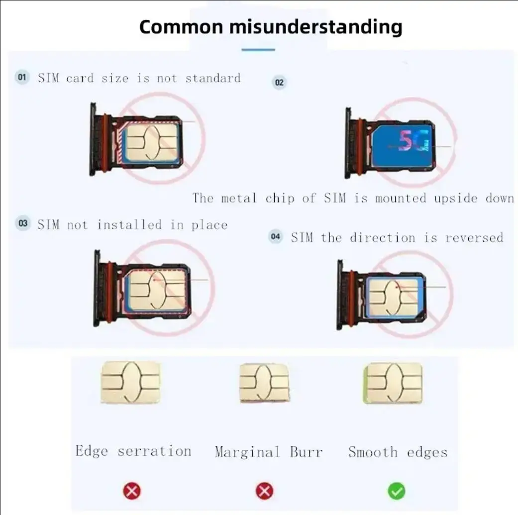 SIM Card Tray:Replacement for VIVO X80 X80Pro X80Pro+ V2183A -Quality Perfect Fit Sim Card Holder Slot adapter and Micro SD Card thumbnail 4