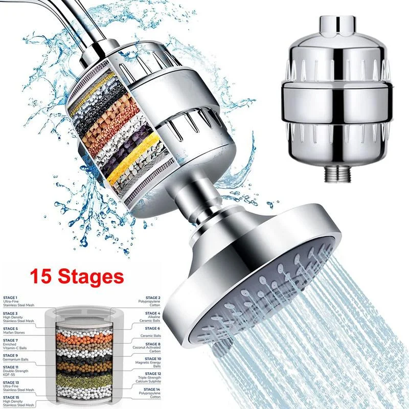 15-20 Stages High Output Shower Water Filter to Remove Chlorine Fluoride Heavy Metals Filtered Soften Hard Water for Shower Head