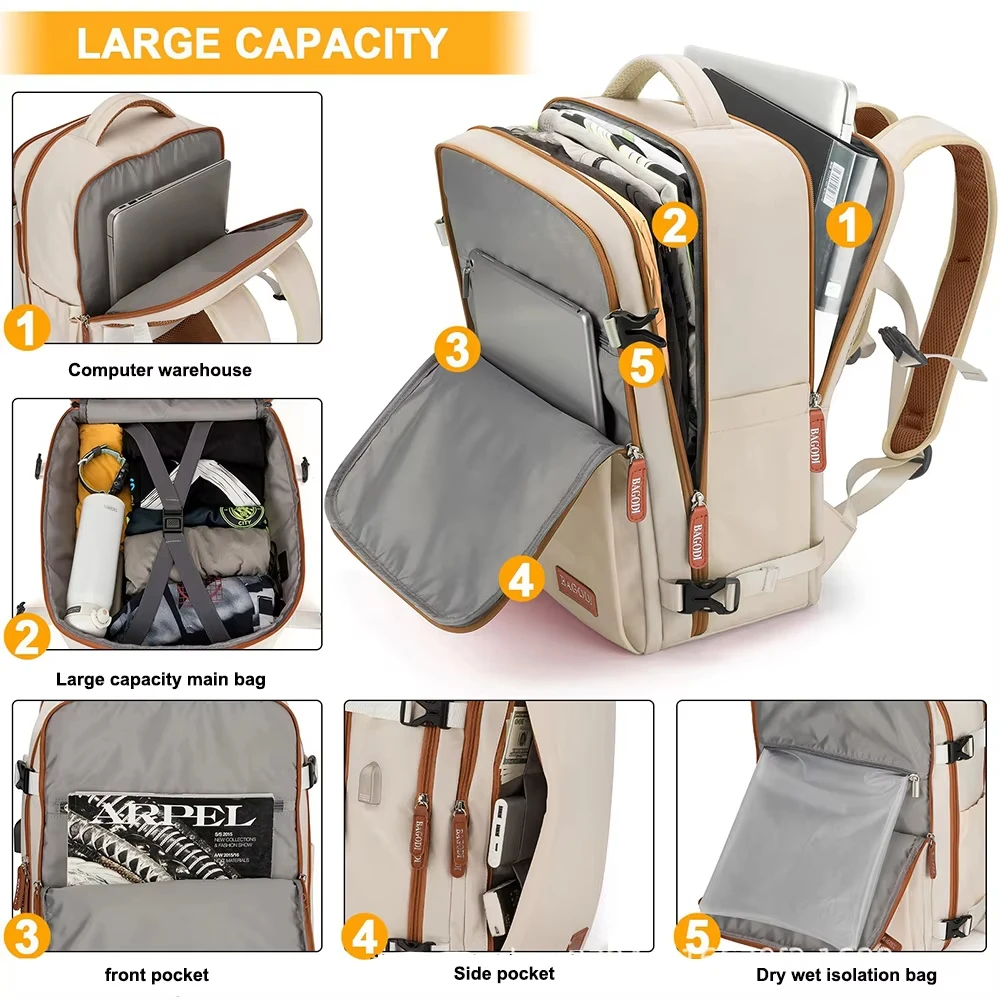 Buylor Travel Backpack Airplane Backpack 45x20x30 for Women/Men Easyjet Cabin Bags Laptop Backpack Casual Daypack for Weekender thumbnail 4