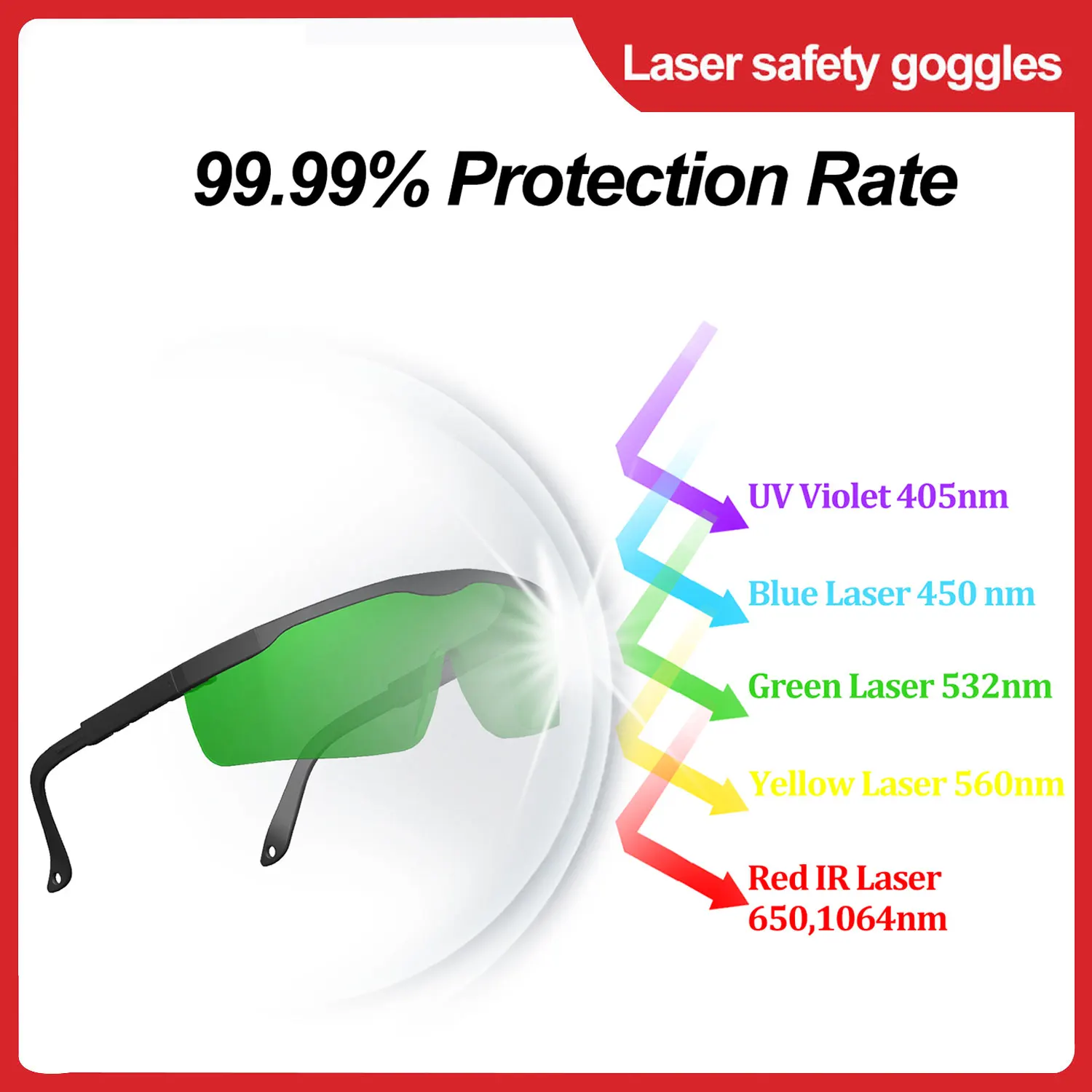 Laser Safety Glasses Goggles IPL 1064nm Infrared 355nm UV Protective Glasses Shield Protection Eyewear for Laser Machine Work thumbnail 5