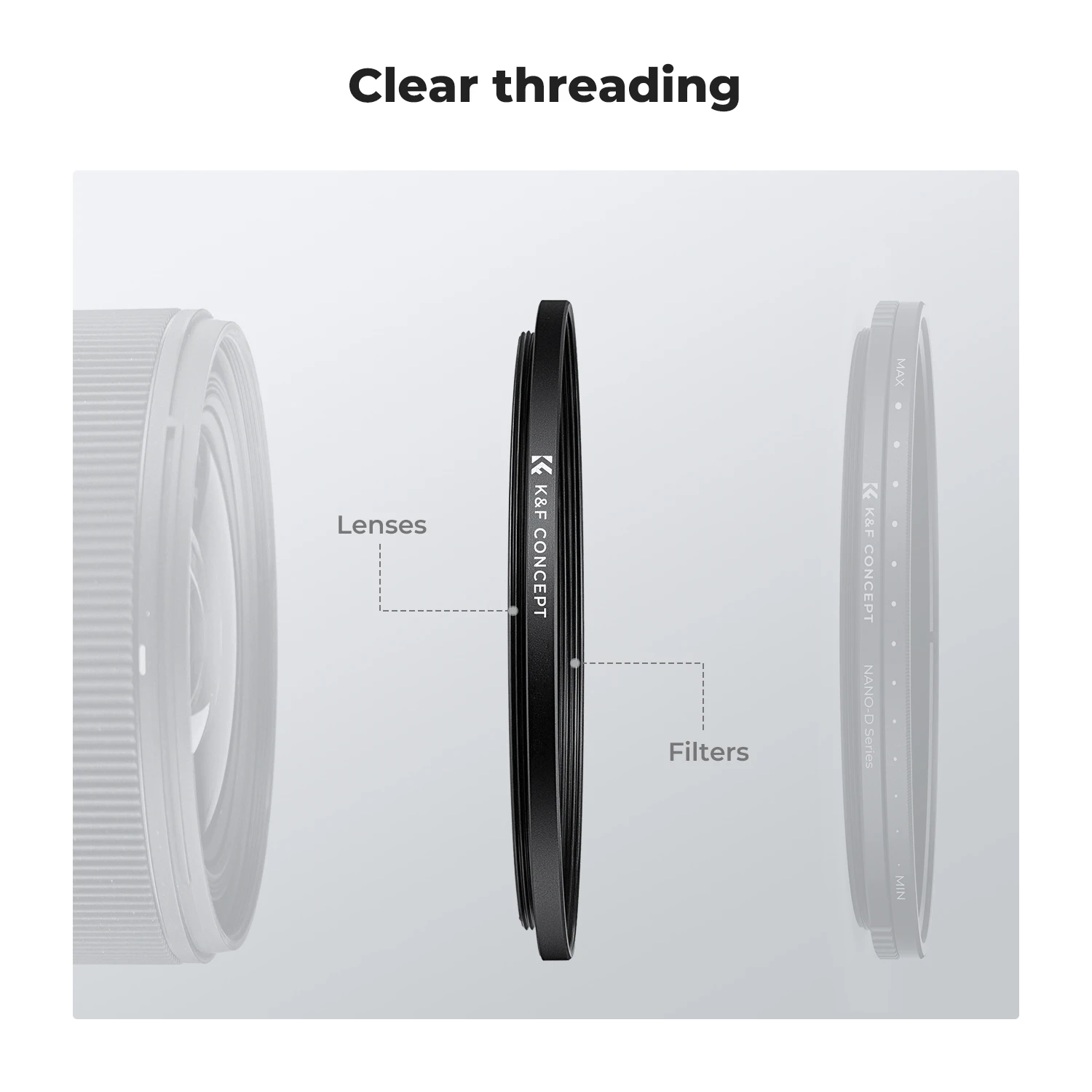 K&F CONCEPT Step Up Ring Aviation-grade Aluminum Filter Adapter Ring 2-pack Cleaning Cloth Lens Ring for ND CPL UV Lenses Filter thumbnail 3