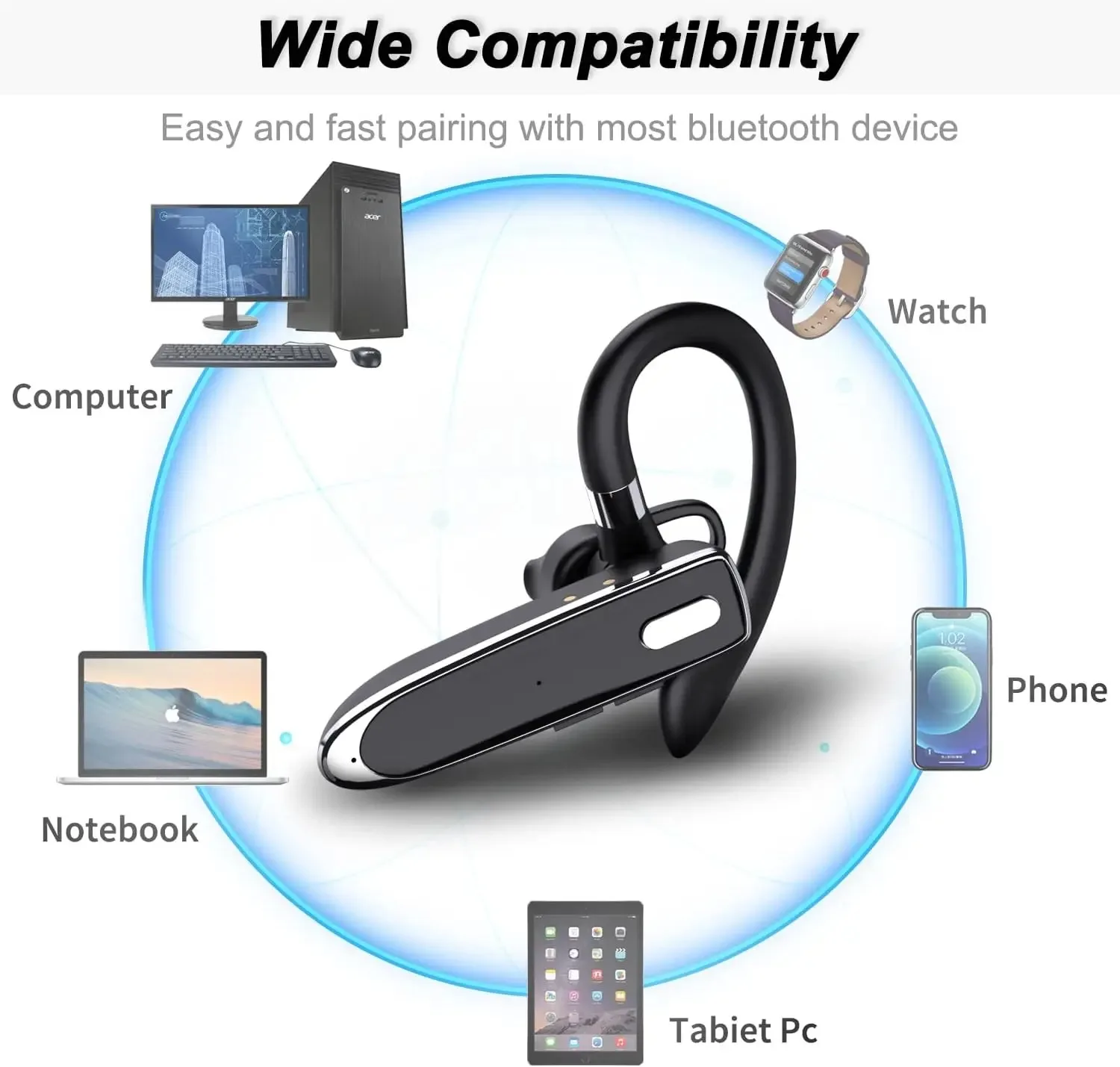 Wireless Headphones Bluetooth Earphone With Microphon ENC Noise Cancelling Handsfree Talking Headset Busines Auriculares Driving thumbnail 6