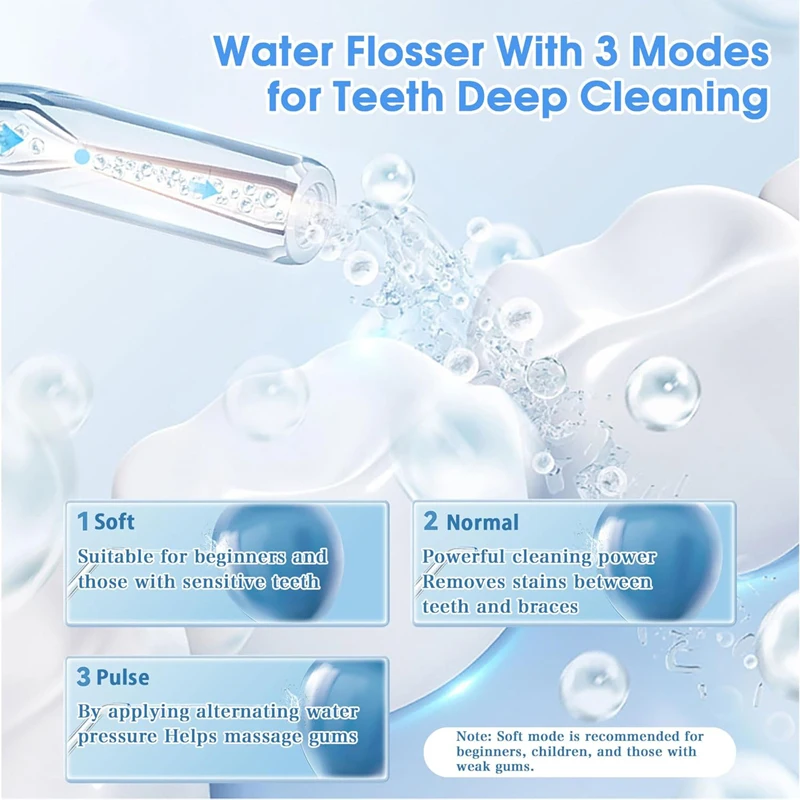 220ml Dental Irrigator Hygiene Portable Oral Cleaning Electric Sonic Teeth Scaler Tooth Calculus Stains Tartar Remover Tool thumbnail 3