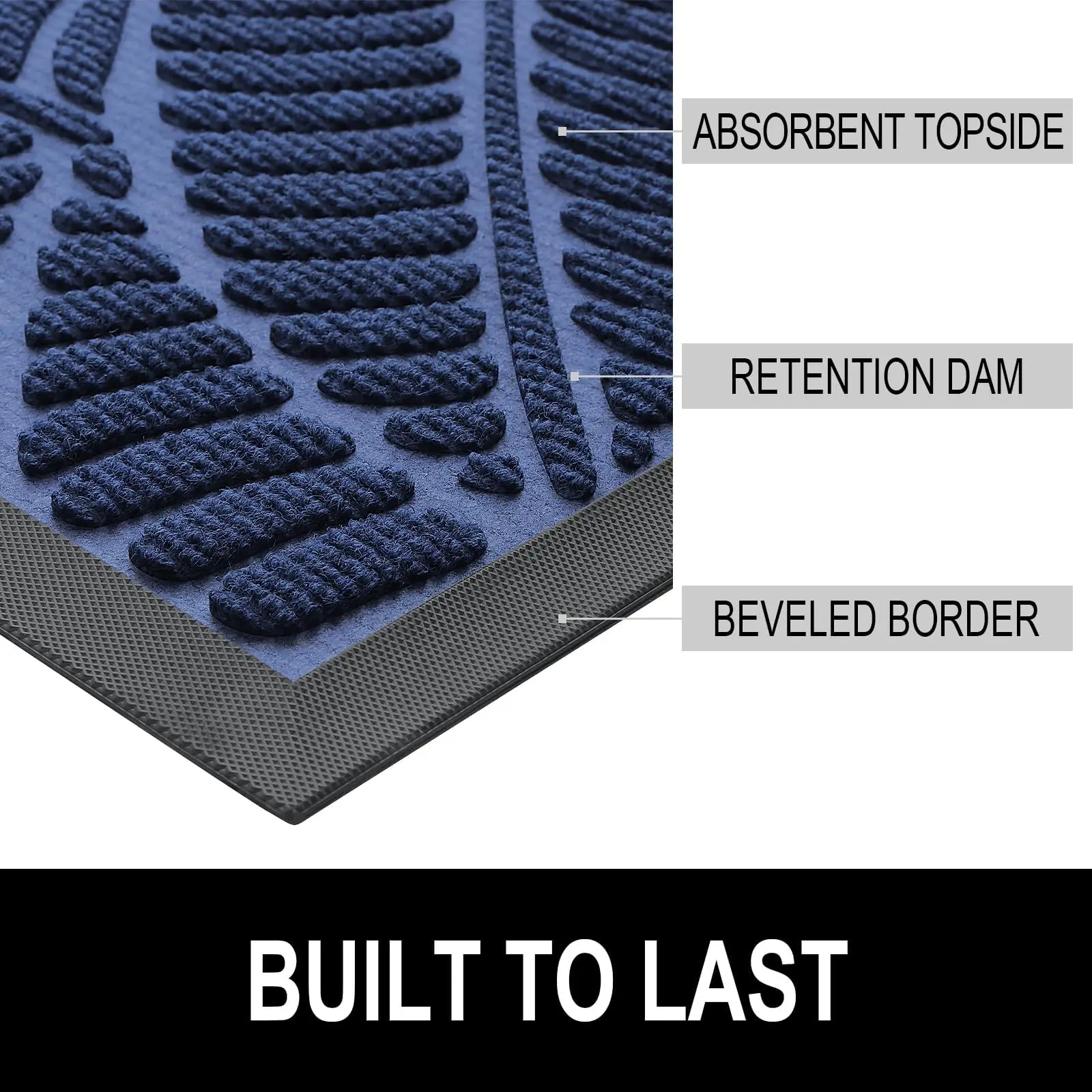 Olanly Door Mats Indoor Outdoor Dirt Trapper Non-Slips Entrance Mat Washable Mats For Entryway Front Door Garden Door Mats Rugs thumbnail 3