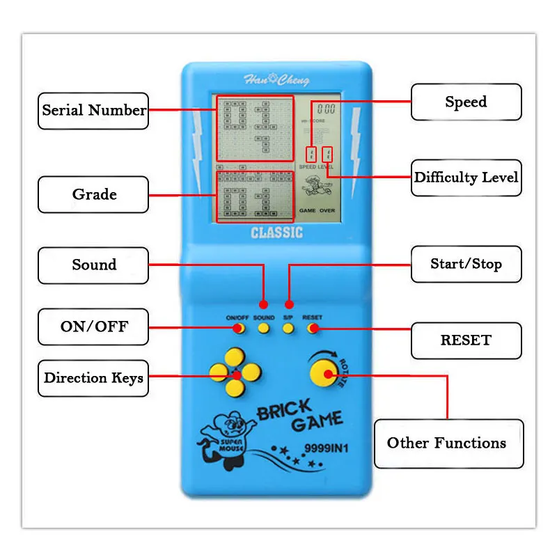 Classic Retro Handheld Game Players for Tetris Console Large Screen Children's Nostalgic Pocket Game Machine Kids Puzzle Toys thumbnail 5