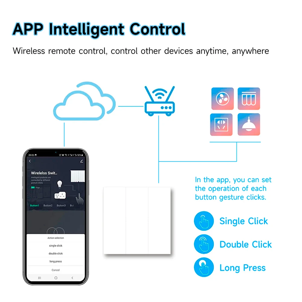 Tuya 6 Gang ZigBee Wireless Smart Scene Switch Push Button Controller APP Control Keyboard Scene Sticker Panel Smart life thumbnail 2