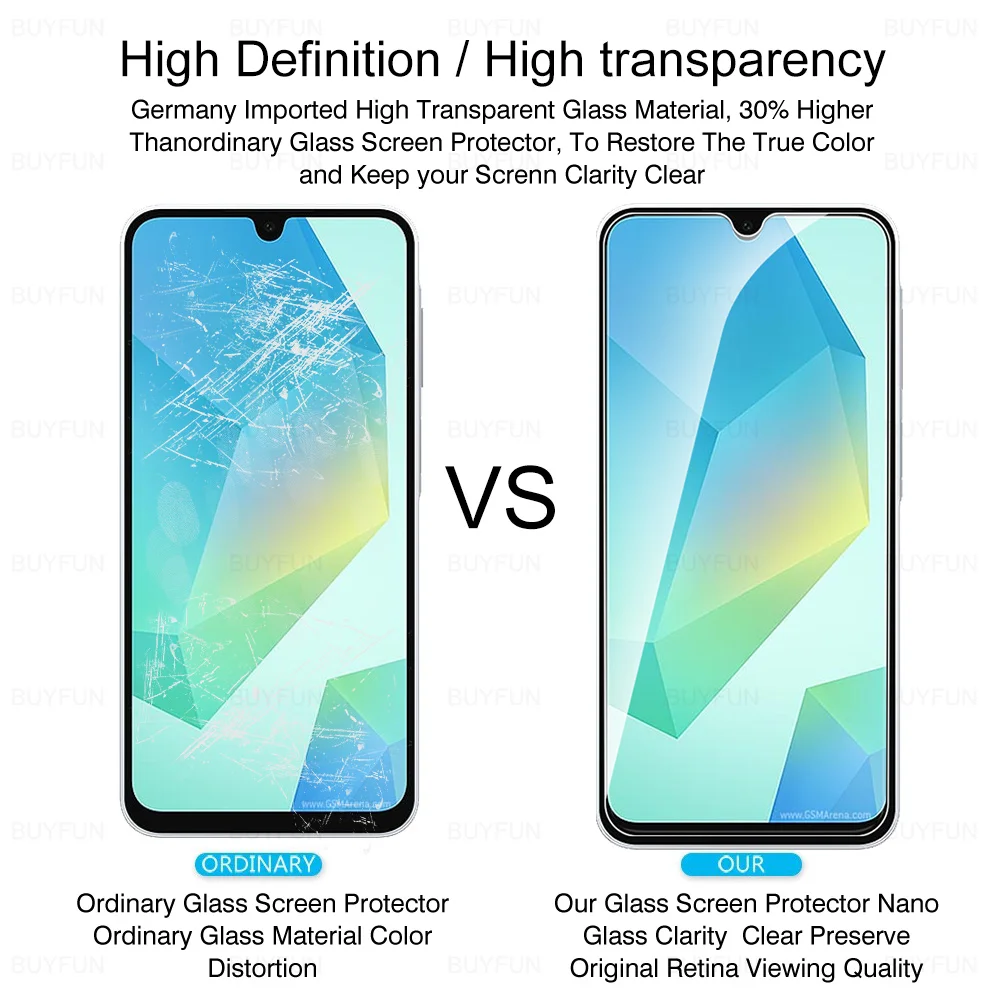 1-5Pcs For Samsung Galaxy A16 A17 5G Tempered Glass Case Friendly Anti-Scratch HD 9H Transparent Screen Protector SamsungA16 4G thumbnail 4