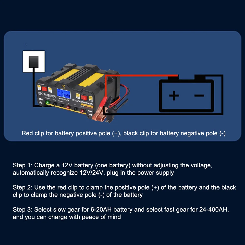 Intelligent Pulse Repair Battery Charger LCD Display For Wet Dry Lead Acid Full Automatic Car Battery Charger 300AH EU Plug 220W thumbnail 6