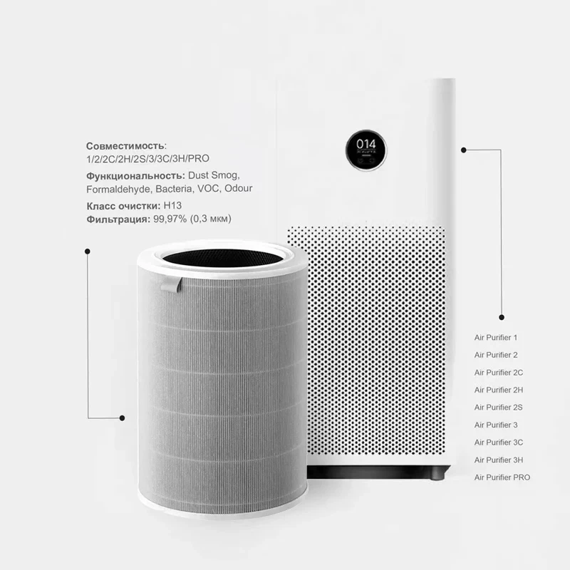 For Xiaomi Air Purifier 3H 2 2C 2H 2S 3 3S 3C Filter Activated Carbon Net H13 HEPA 3 in 1 Filter Xiaomi Air Purifier 3H3C Filter thumbnail 4