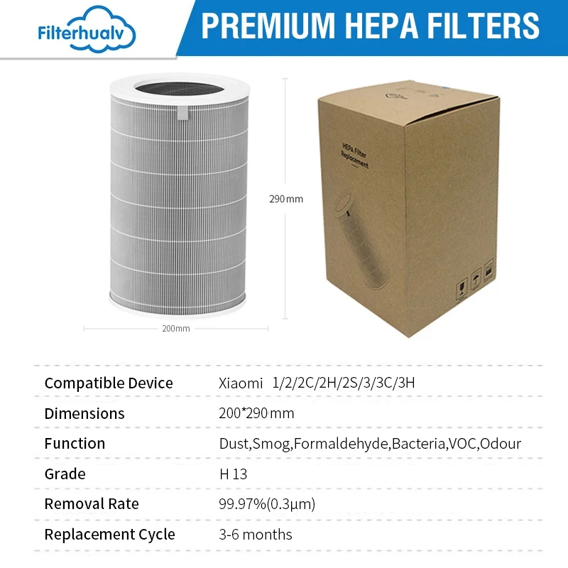 For Xiaomi Air Purifier 3H 2 2C 2H 2S 3 3S 3C Filter Activated Carbon Net H13 HEPA 3 in 1 Filter Xiaomi Air Purifier 3H3C Filter thumbnail 2