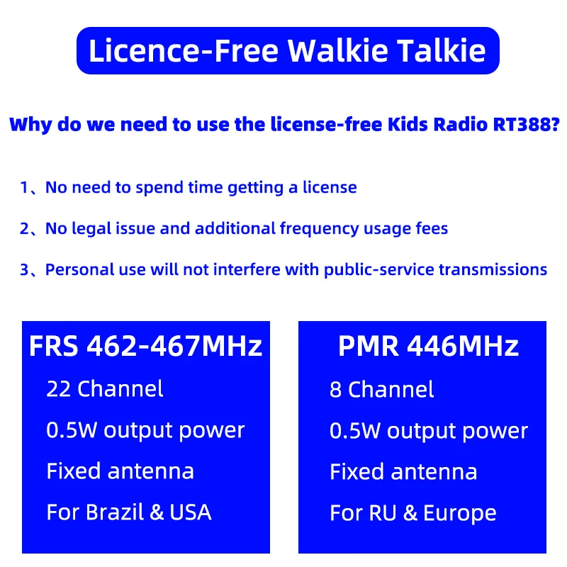 Itsok T388 Long Range walkie talkie  for Kids FRS  22CH Free Licience Two Way Radio PMR 8CH Communicator thumbnail 5