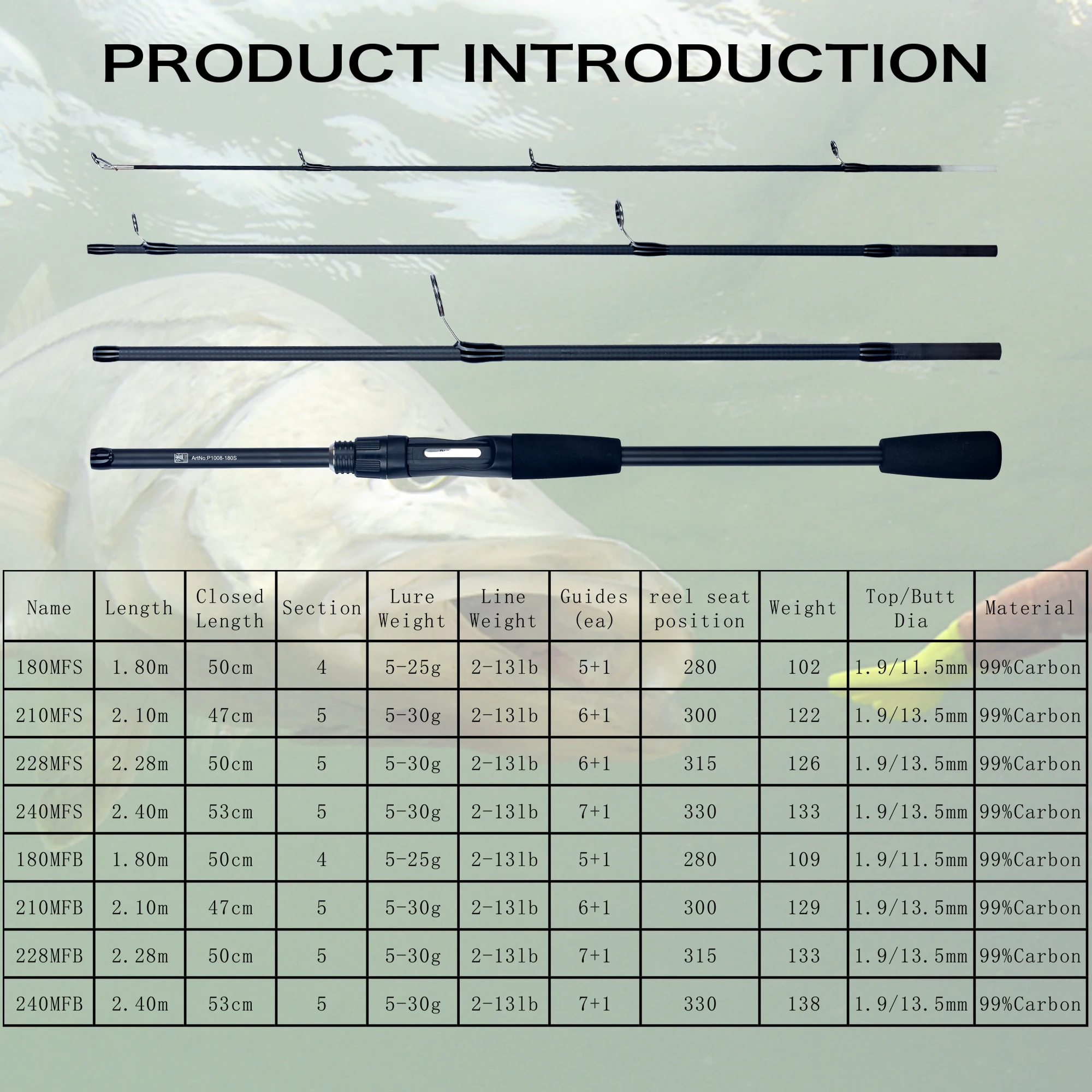 FLENHAI Spinning Baitcasting Travel Carbon Mini Fishing Rods 1.8~2.4m Casting Weight 5-30g M Fast Lure Goods For PHISHGER Pole thumbnail 2