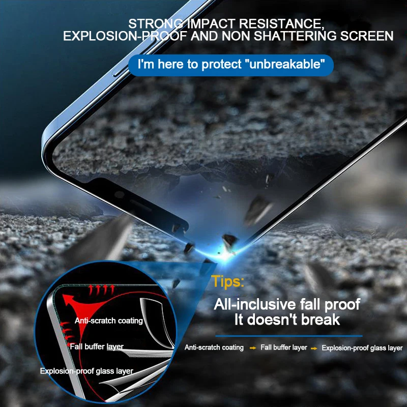 1-2Pcs Full Cover Privacy Screen Protector For IPhone 16 15 13 11 14Pro Max Anti-spy Tempered Glass For iPhone X XS Max XR Glass thumbnail 4