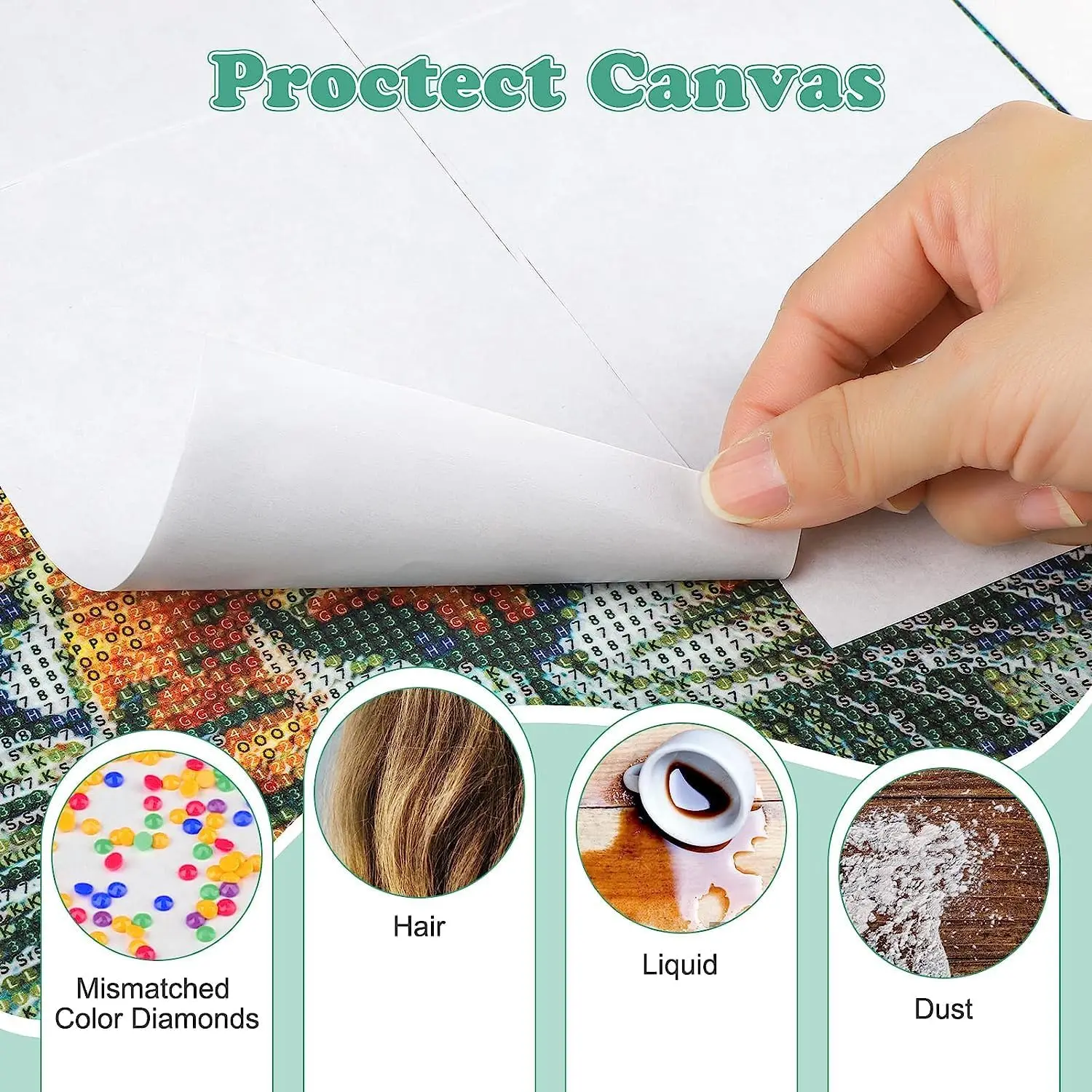 50pcs Diamond Painting Release Paper 15x10cm Diamond Painting Cover Non Stick Replacement Paper for Diamond Embroidery Supplies thumbnail 6