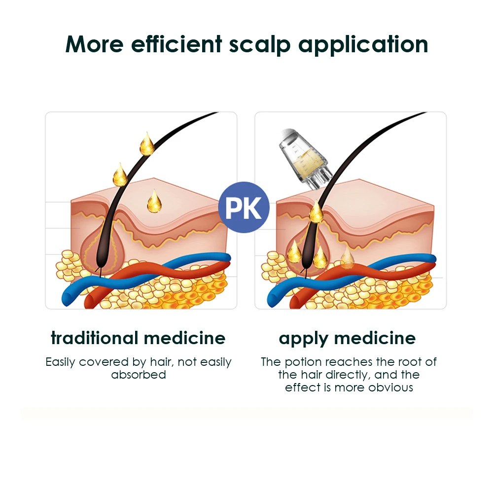Scalp Applicator Liquid Comb for Hair Scalp Treatment Essential Oil Liquid Guiding Massager Comb Hair Growth Serum Oil Apply thumbnail 4