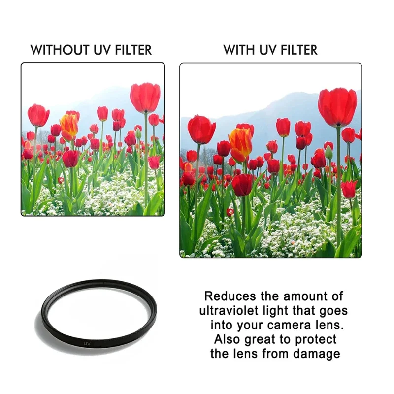 Lightdow UV+CPL+FLD+ND 2 4 8 Camera Lens Filter 6 in 1 Kits 49mm 52 55 58 62 67 72 77 82mm Kit for Cannon Nikon Sony Camera Lens thumbnail 5