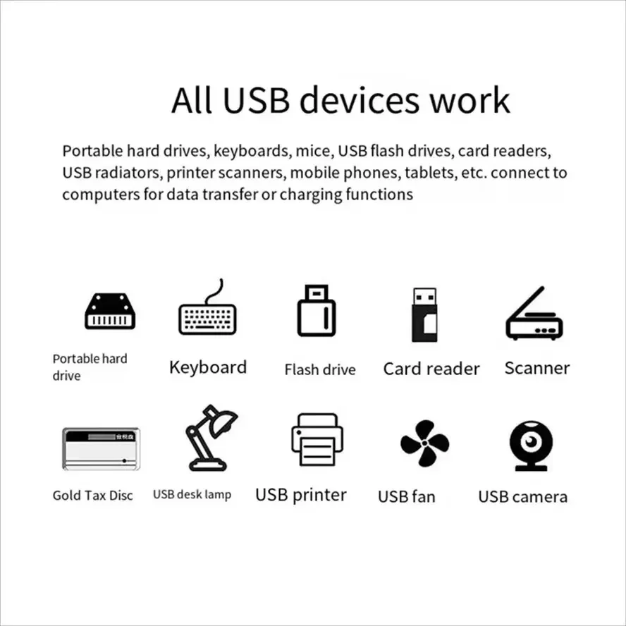 USB 3.0 HUB Extender Car Splitter Multi Port USB Hubs 2.0 Laptop Office Multi Function Reading Usb Disk Charging Adapter thumbnail 6