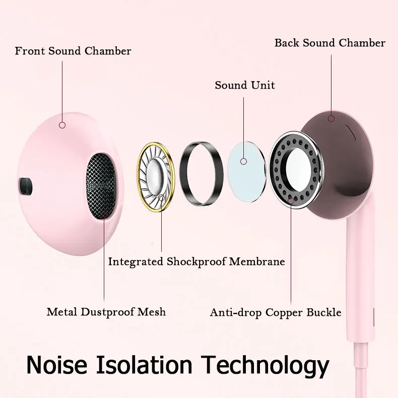 3.5mm Wired Headphones In Ear Headset Wired Earphones with Microphone Stereo Earbuds Sports for Samsung Huawei Xiaomi Phones MP3 thumbnail 6