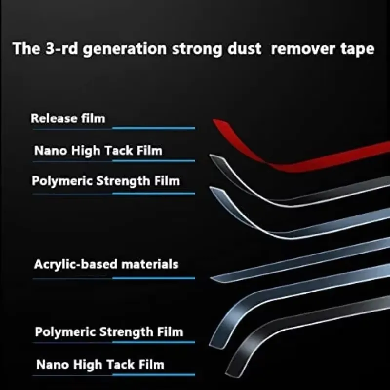 Universal Phone Speaker Dust Removal Glue Speaker Grid Cover Dust Sticker Cleaning Glue Cleaning Kit Belt for iPhone 14 Xiaomi thumbnail 5