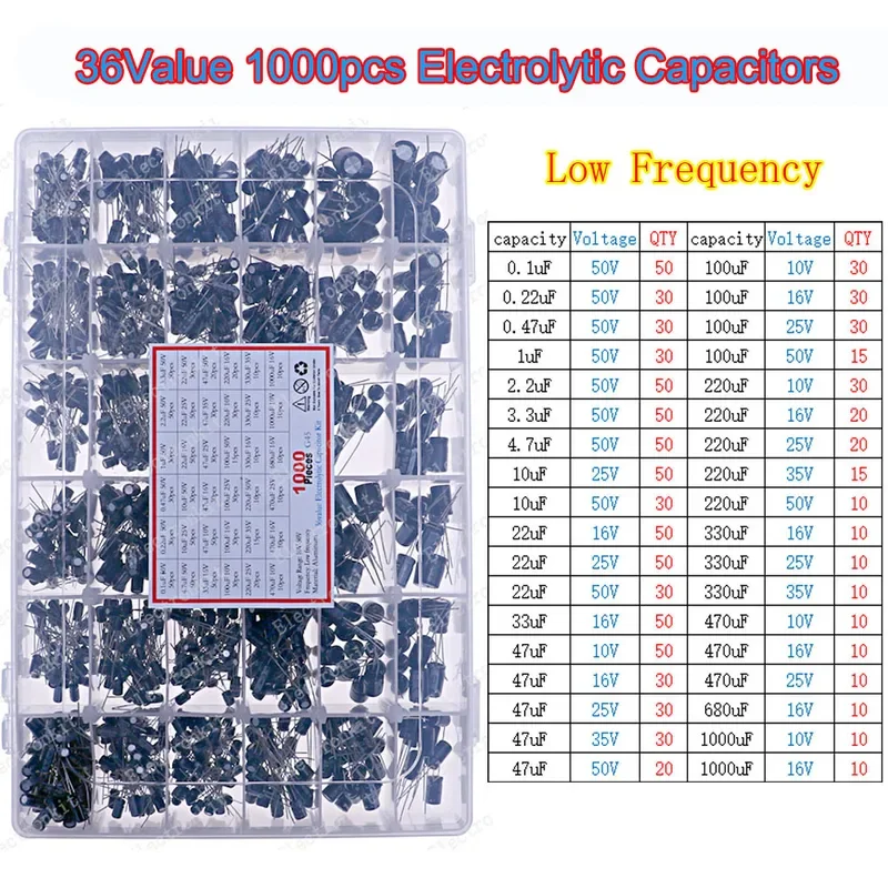 16V 25V 35V 50V 100V 400V 0.1uF-1500uF DIP SMD Electrolytic Capacitors Assortment Kit Set thumbnail 6