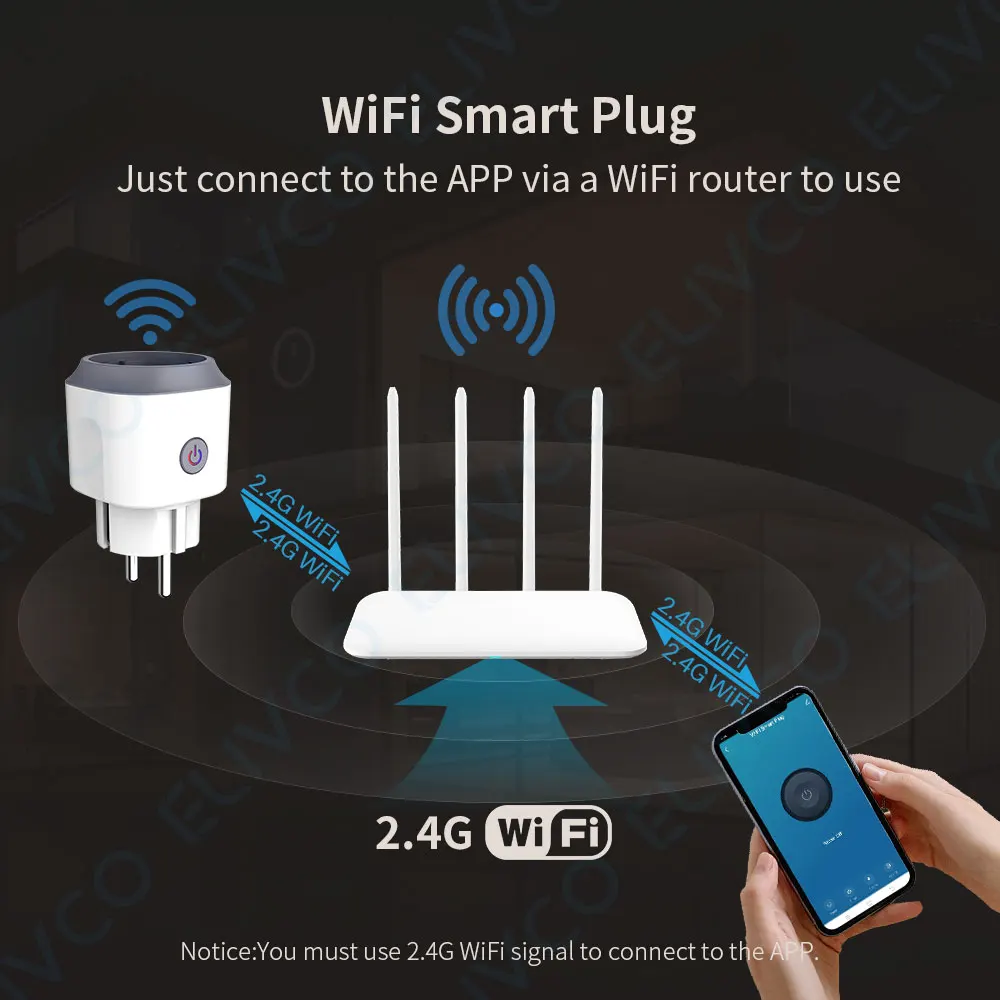 Tuya WiFi smart plug 16/20A Smart Socket Remote Control Timing Support Alexa Google Assistant Voice Control thumbnail 3