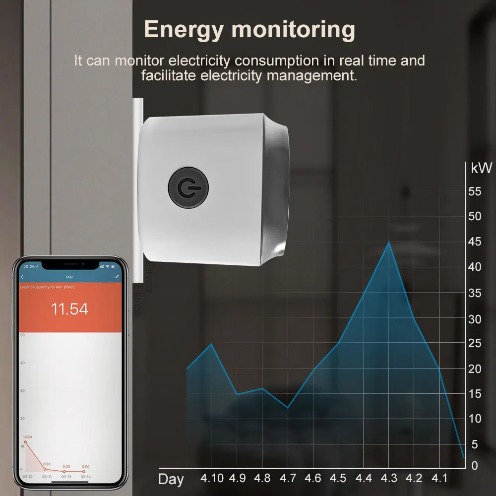 Tuya WiFi smart plug 16/20A Smart Socket Remote Control Timing Support Alexa Google Assistant Voice Control thumbnail 5