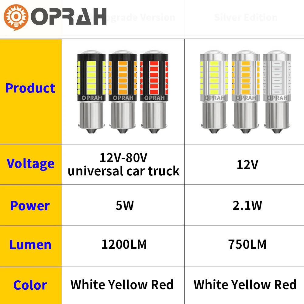 10pcs LED Car Truck Signal Lights 12V 24V Canbus BAU15S PY21W P21W 1157 BAY15D Bulb 7440 7443 Bulb 5630SMD DRL Turn Signal Light thumbnail 2