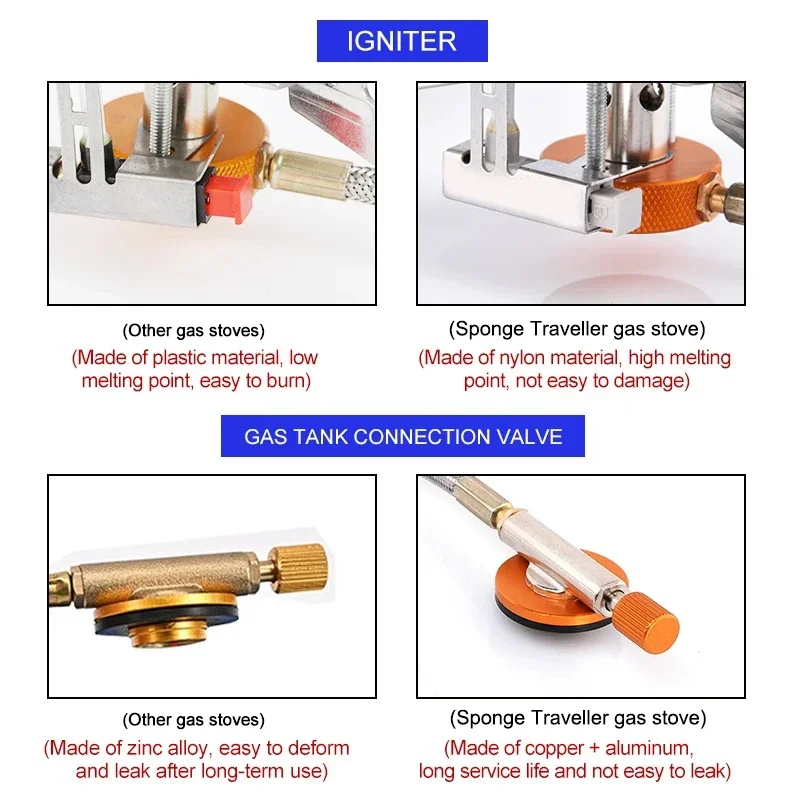 Camping Gas Stove Portable Folding Outdoor Backpacking Stove Tourist Equipment For Cooking Hiking Picnic 3500W thumbnail 3