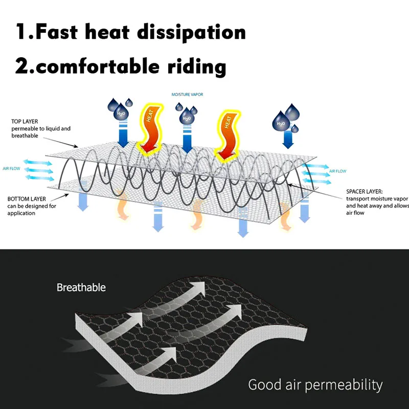 Motorcycle Accessories Protecting Cushion Seat Cover For Kawasaki Versys 650 Versys650 Nylon Fabric Saddle Seat Cool Cover thumbnail 4