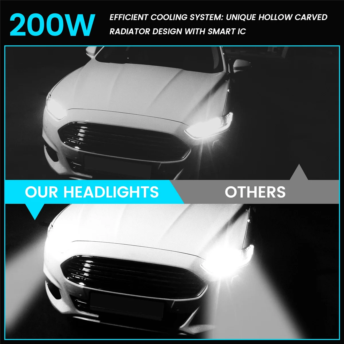 4PCS H1 LED Headlight Fog Driving Light Bulbs 6000K Super White 200W thumbnail 5