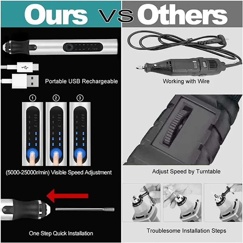 USB Customizer Professional Engraving Pen 30 Bits, Rechargeable Engraving Pen Cordless, Engraver Tool for Metal thumbnail 2