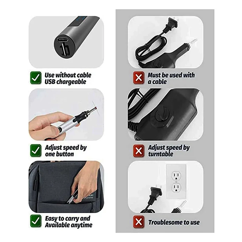 USB Customizer Professional Engraving Pen 30 Bits, Rechargeable Engraving Pen Cordless, Engraver Tool for Metal thumbnail 4