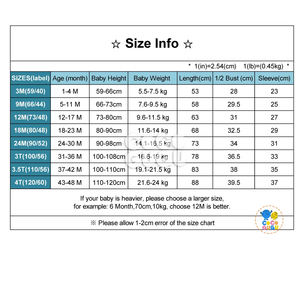Boys Girls Squirtle Costume 0-3 Y Baby Romper Anime Pokemon Cosplay Kigurumi Blue Cute Pajama Onesie Halloween Animal Clothes thumbnail 6