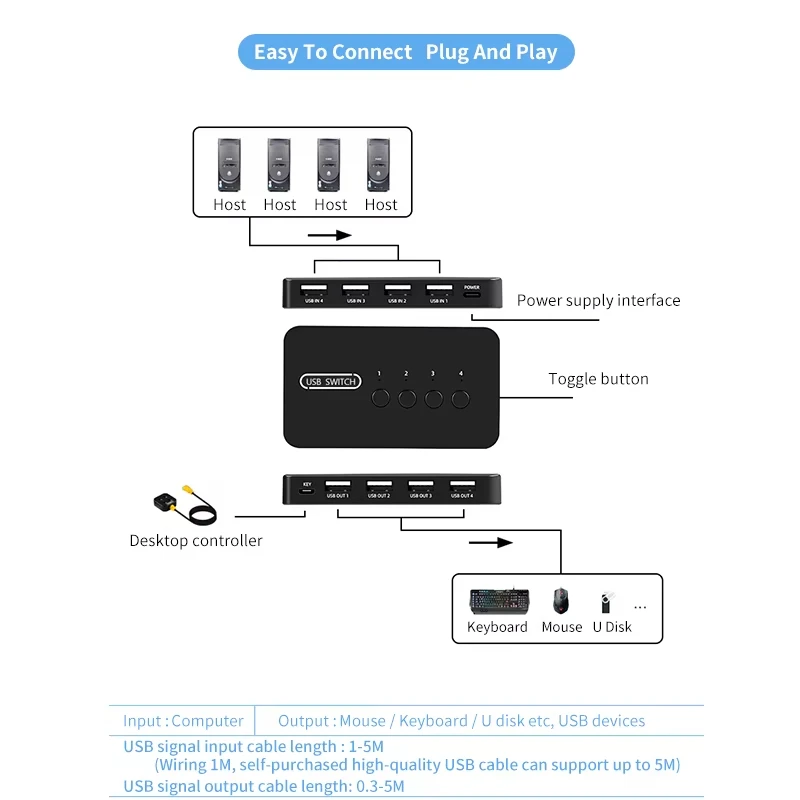 USB KVM Switch Adapter 2 Input 4 Output USB Switch KVM Switcher Printer Sharer For Computer Keyboard Mouse Sharer Controller thumbnail 5